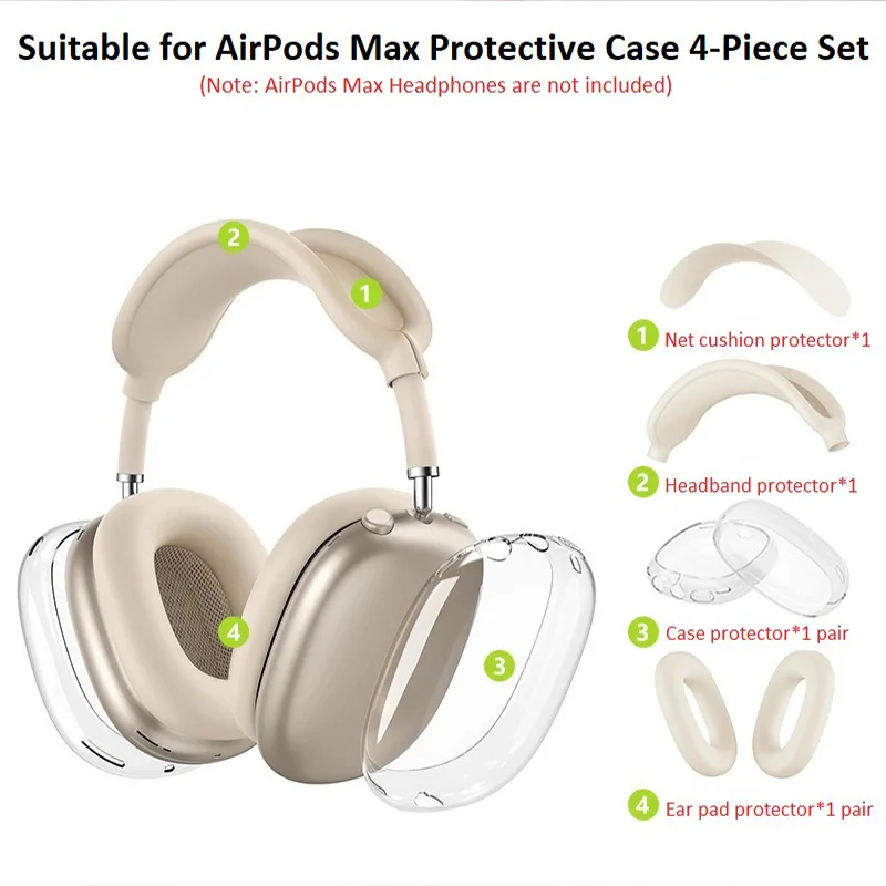 Ensemble de quatre pièces en TPU transparent pour étui Airpods Max, coussinets d'oreille, étui anti-rayures pour aides auditives, accessoires pour écouteurs EJBHT07
