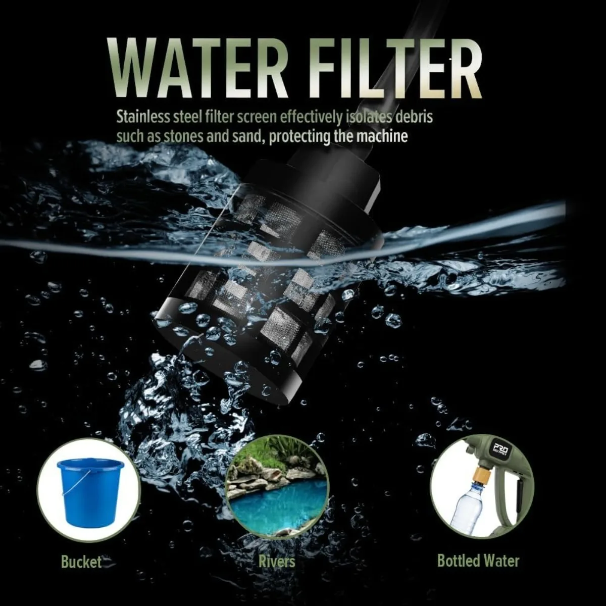 غسالة ضغط لاسلكية 1500 رطل لكل بوصة مربعة، 6 فوهات مع بطاريتين لغسيل السيارات والفناء وتنظيف المنزل، شحن سريع.