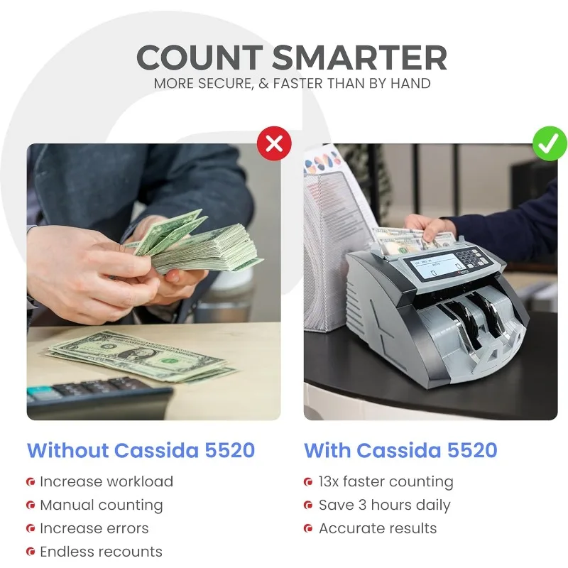 USA Money Counter with ValuCount, UV/MG/IR Counterfeit Detection, Add and Batch Modes - Large LCD Display & Fast Counting Speed