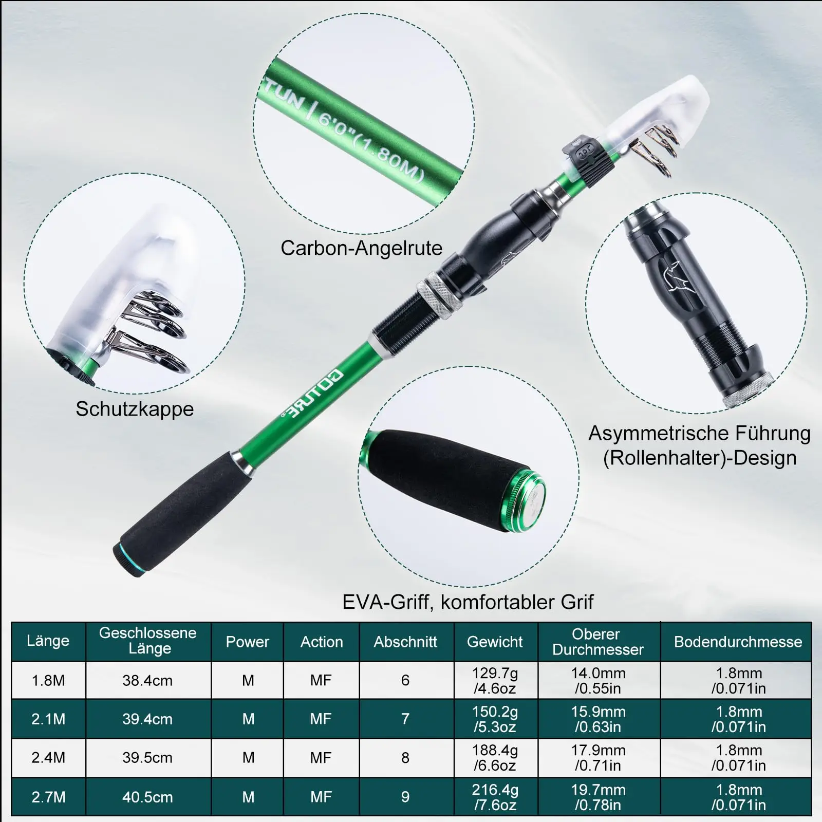Goture 1.8M-2.7M Carbon Telescopic Fishing Rod Kit Spinning Reel Line Lures Hook Rod Kits Full Fishing Combo Portable Bass Pesca
