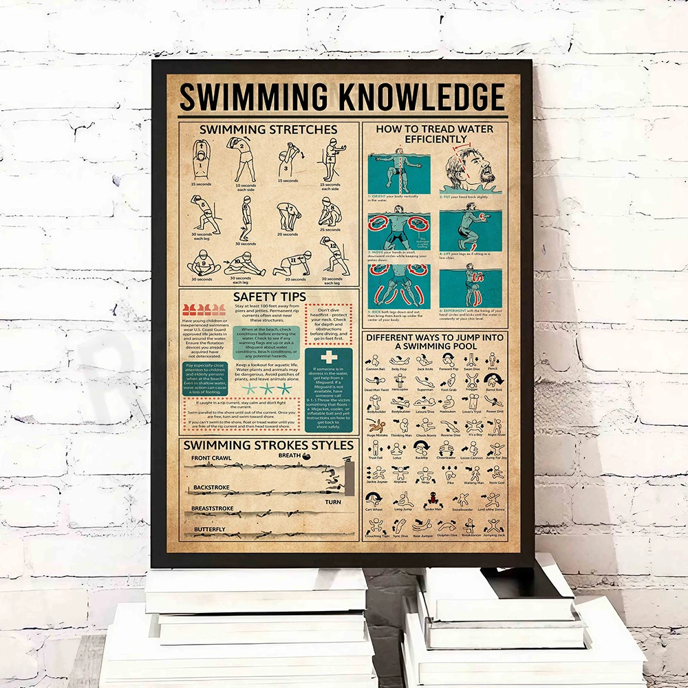 Swimming knowledge poster, swimming stretching exercise, swimming stroke, swimming print, jumping into the pool, swimmer gift