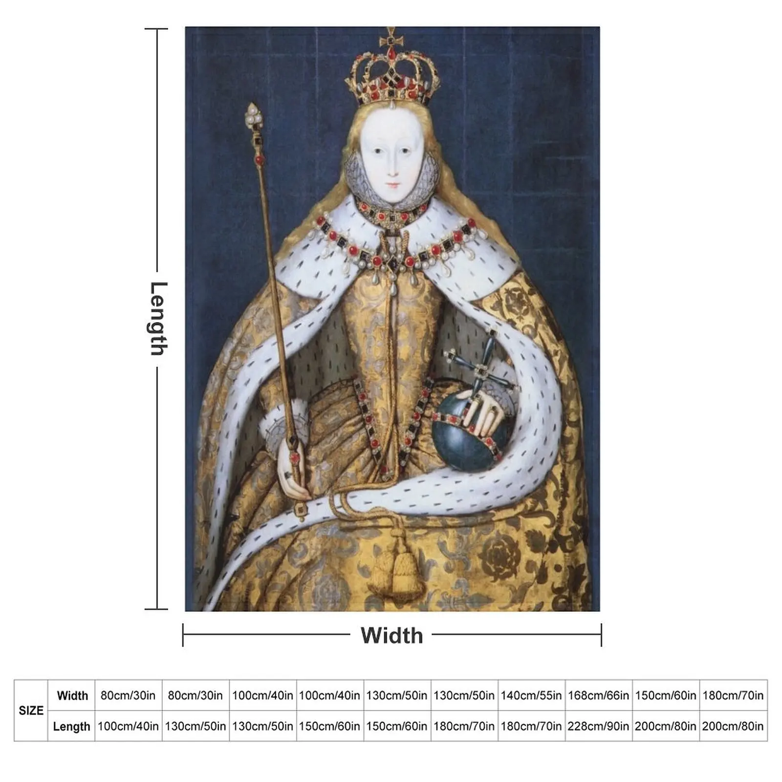 Elizabeth I Coronation Portrait Throw Blanket Extra Large Throw Comforter Travel Cute Plaid wednesday for babies Blankets