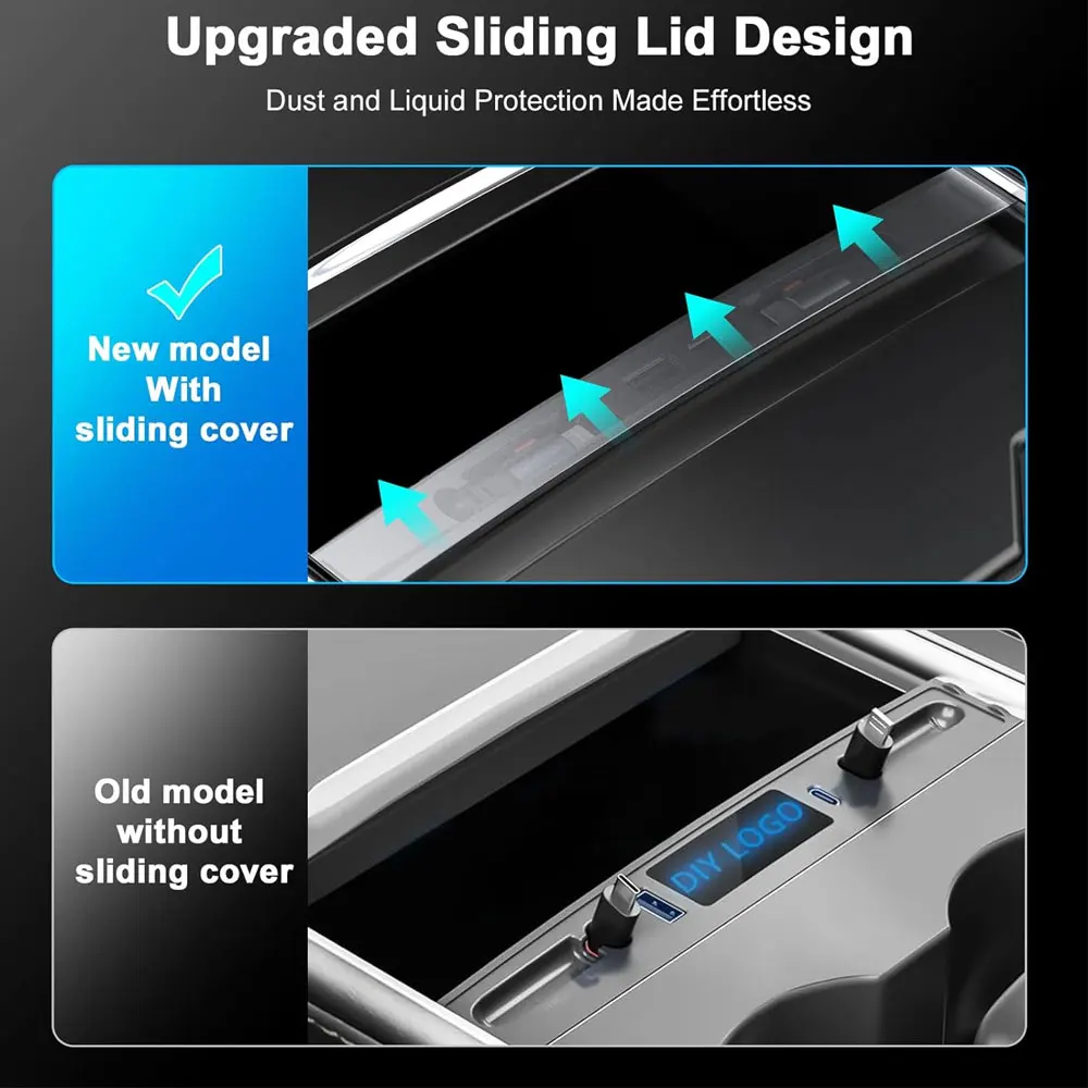 Estación de acoplamiento de concentrador USB para Tesla Model Y, organizador de Control Central Modelo 3 (para modelo Y(2021-24)