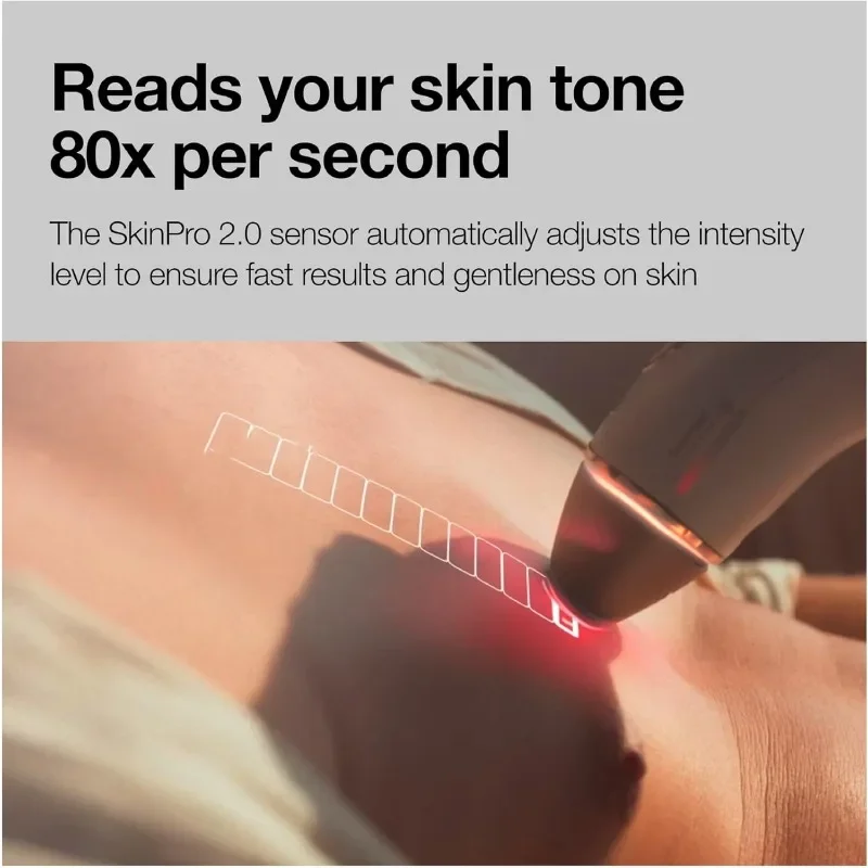 Устойчивое устройство для лазерной эпиляции Braun IPL для мужчин и женщин, PL5145, с бритвами, чехлом и широкой крышкой