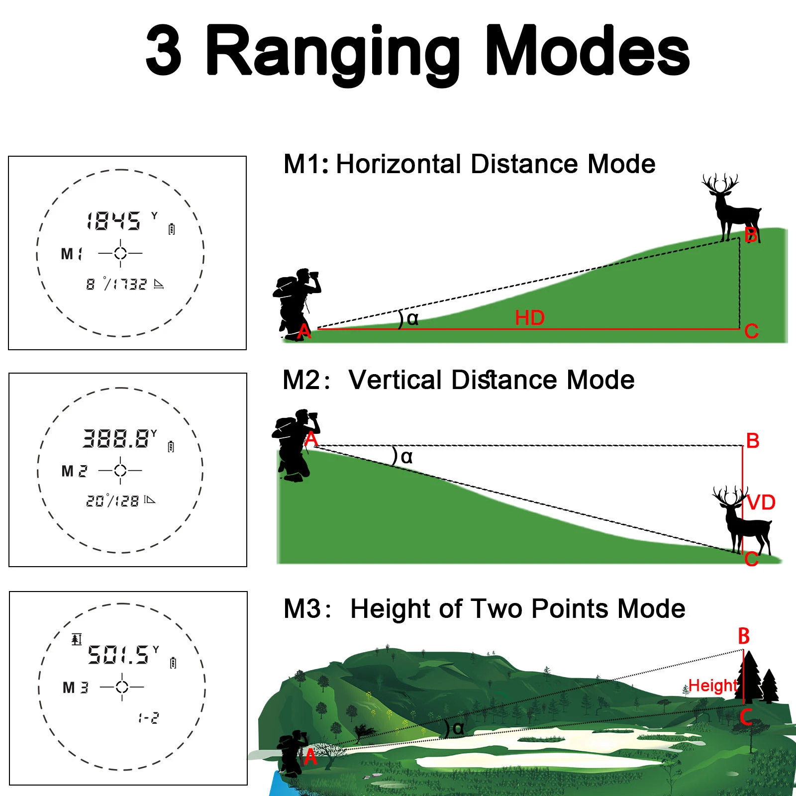 PEAKPULSE 2200 Yard Hunting Rangefinder Rechargeable Monocular Telescope Angle Horizontal Two-point Height Measurement