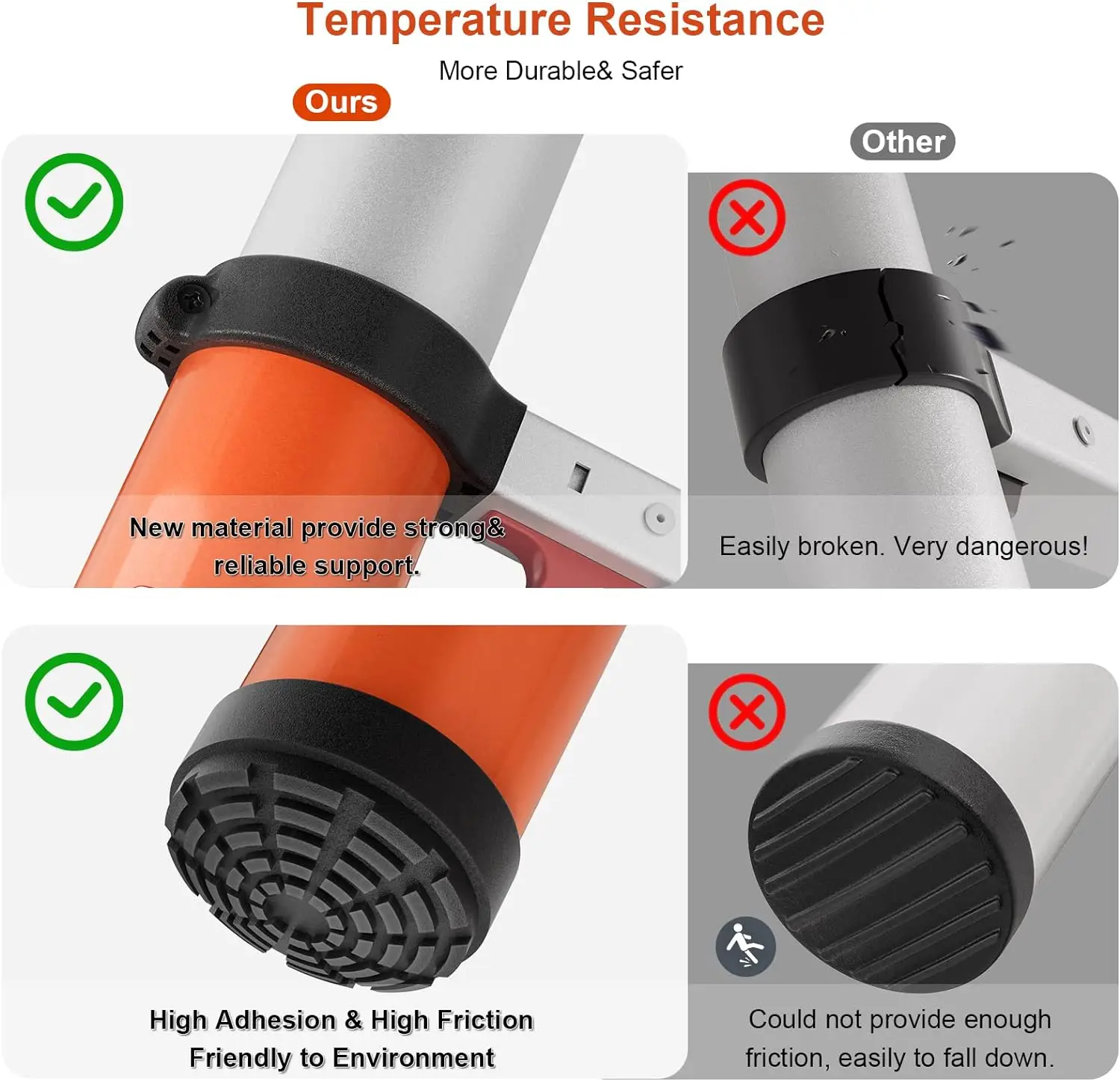 Échelle télescopique multi-usage, rallonge télescopique, rétraction à un bouton, anti-pincement, antidérapant, 330 lb