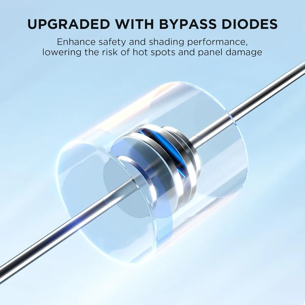 Thumbnail 2 - #6 Best Outdoor Furniture to Buy In 2026