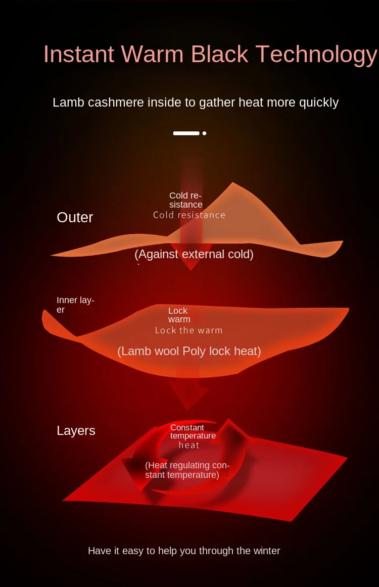 Lamb Fleece Lined Men's Pants - Winter Warm Oversized Plus Size Straight-Leg Casual Sports Trousers | Autumn Outerwear