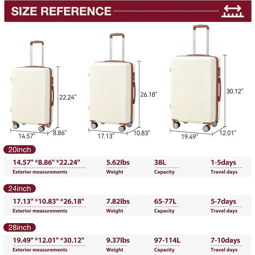 description