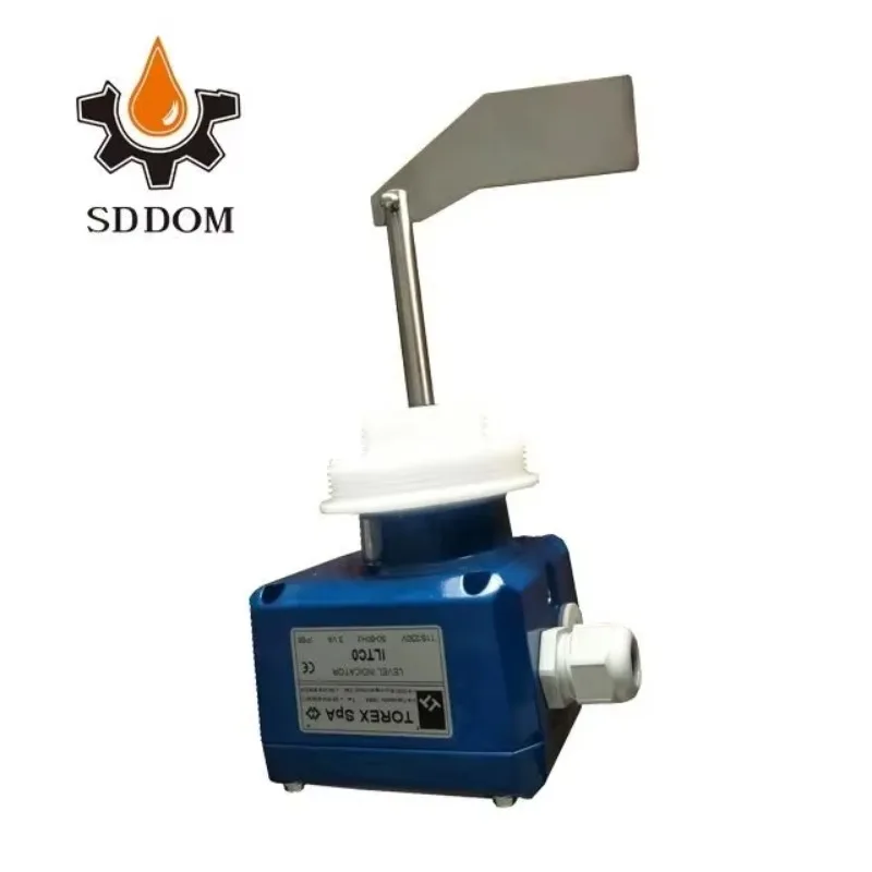 2025/Level Indicato…