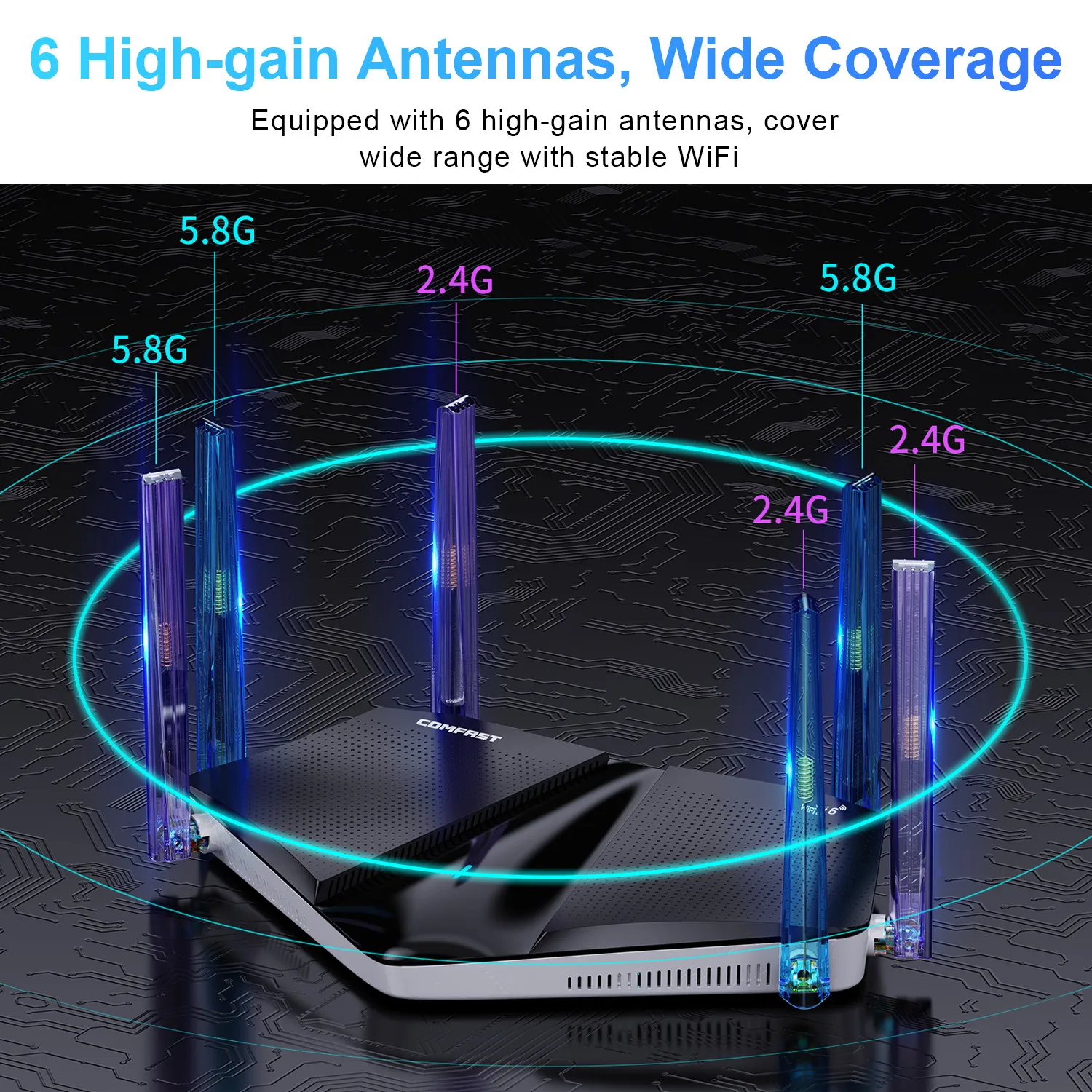 AX3000 Wifi 6 Mesh WIFI Gigabit Router 2.4G 5GHz Dual-Band WIFI6 Wireless Signal Amplifier WiFi Repeater router with 5*RJ45 port