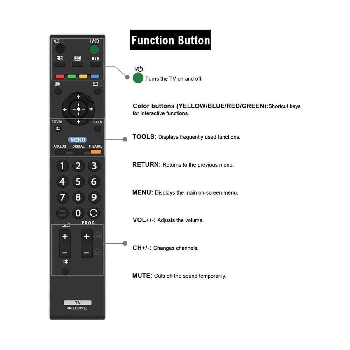 牡丹LCDデジタルテレビ用の交換用リモコン,RM-ED009, KDL-40T2800, KDL-40D2810, KDL-40T3000, KDL-40S3010, KDL-40S3000