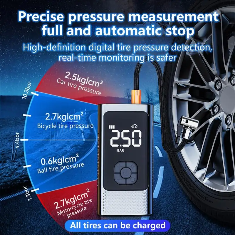 Cordless Air Pump For Car Tires Cordless Air Pump Air Compressor For Car Tires Fast Inflation Portable LCD Display Air