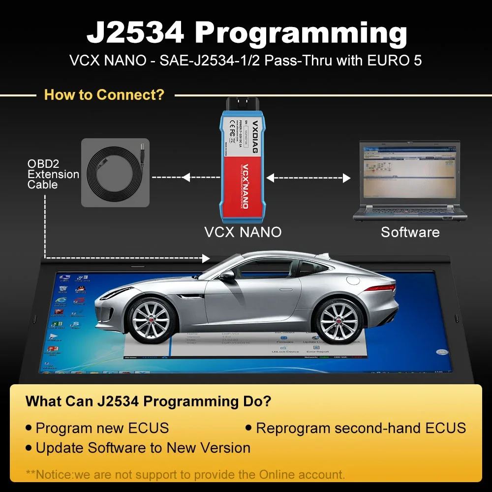 Picture 4: VXDIAG VCX NANO NX500 OBD2 Scanner ECU Coding For Ford / Mazda IDS VCM All System Diagnostic J2534 Programming Smart Key PCM DPF Lifetime Free Update License