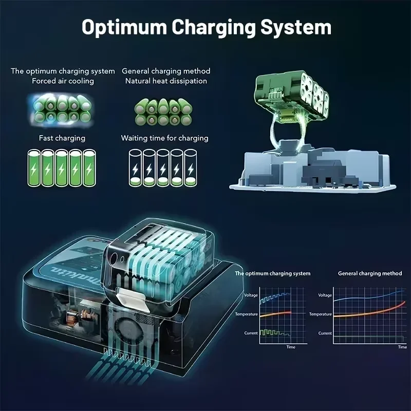Genuine Makita 18V 6.0Ah Large Capacity Rechargeable Battery Universal Replacement Cell Battery for BL Series Power Equipment