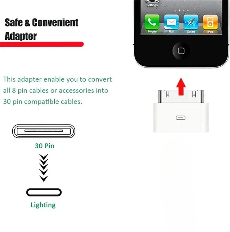 USB C Lighting To 30Pin Adapter Type C 8Pin To 30 Pin Charging Converter Cable for IPhone 4 4S IPad 2 3 IPod Charger Cord Cable