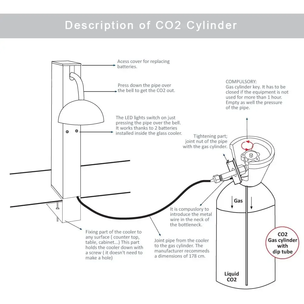 Tasses et verres – Refroidisseur de boissons instantané pour cocktails, bière, boissons mélangées, vin – Verre Ch