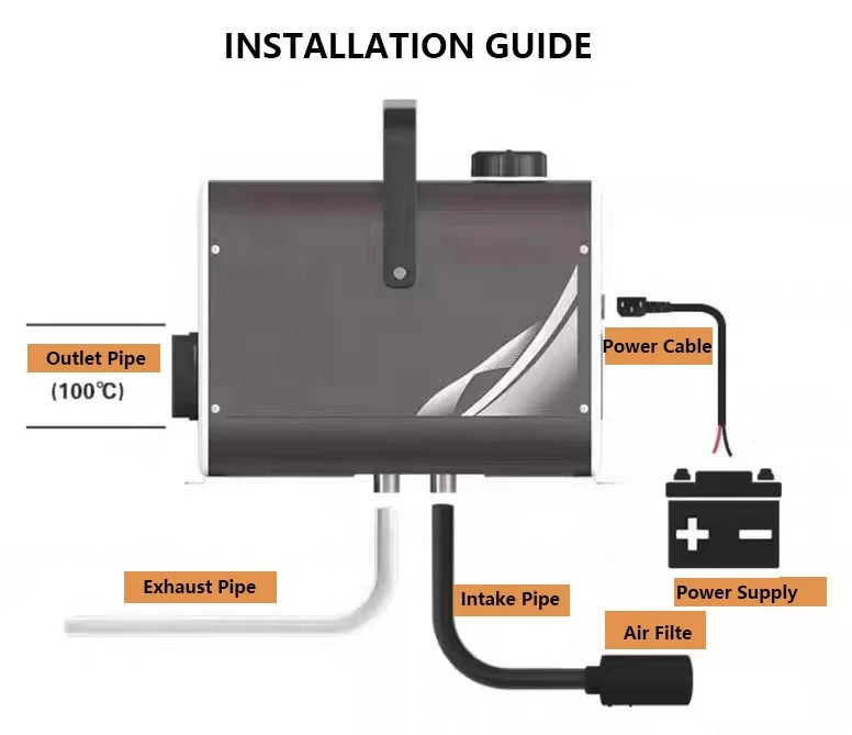 Cost-Effective 3KW/5KW Diesel Heater, 12V/24V Portable Parking Air Heater with Reliable Performance for Commercial Vehicles​