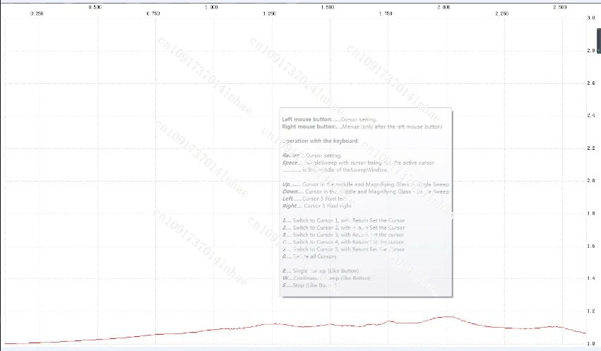 Frequency Scanner Network Analyzer Bridge 500K-2.6GHz Reflection Test SWR Bridge