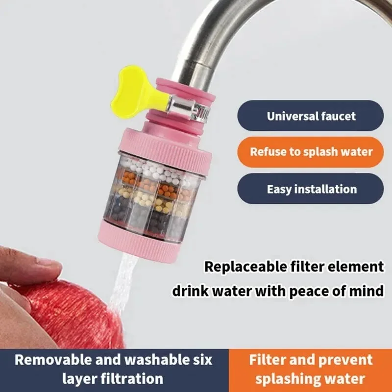 Universal Faucet Water Filter Tap Water Purifier Multi‑Layer Filter Element Kitchen Sink Water Cleaner Adapter For Most Standard