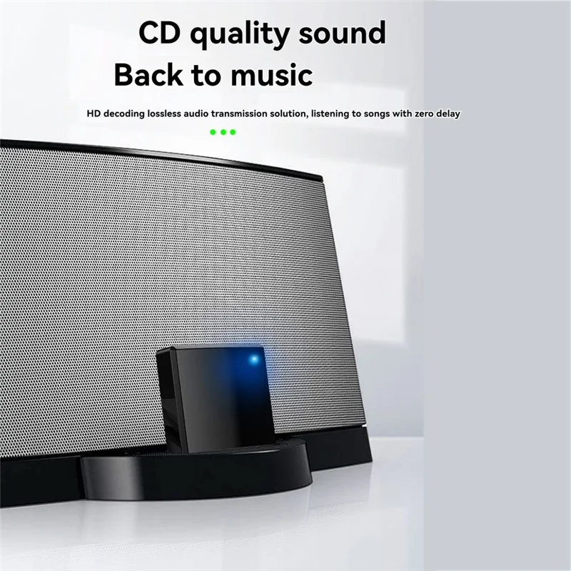 -MEOF Bluetooth 5.4 Audio Receiver For Iphone Ipod 30-Pin Wireless Music Adapter, A2DP Stereo For 30-Pin Docking Stations