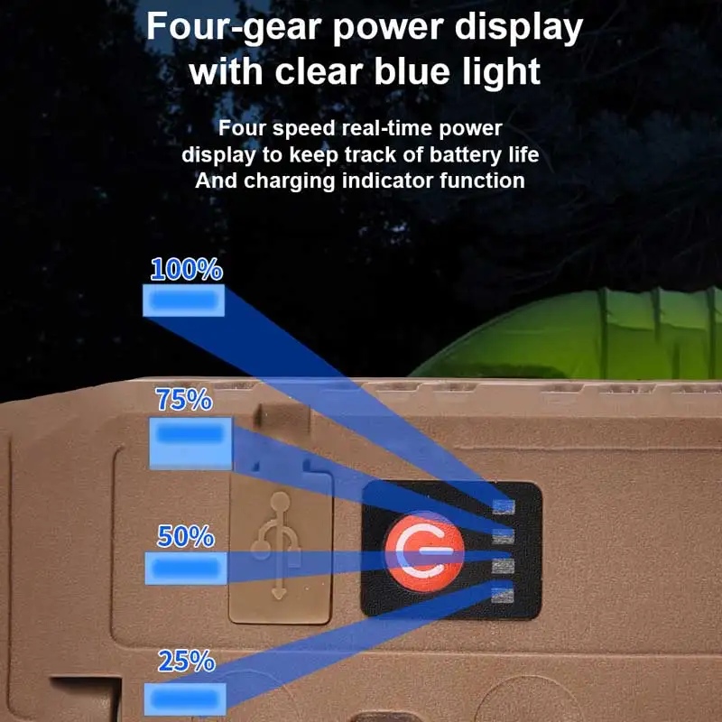 Luzes de acampamento led recarregável portátil tocha tenda lâmpada trabalho lanterna iluminação com banco potência lâmpada acampamento emergência