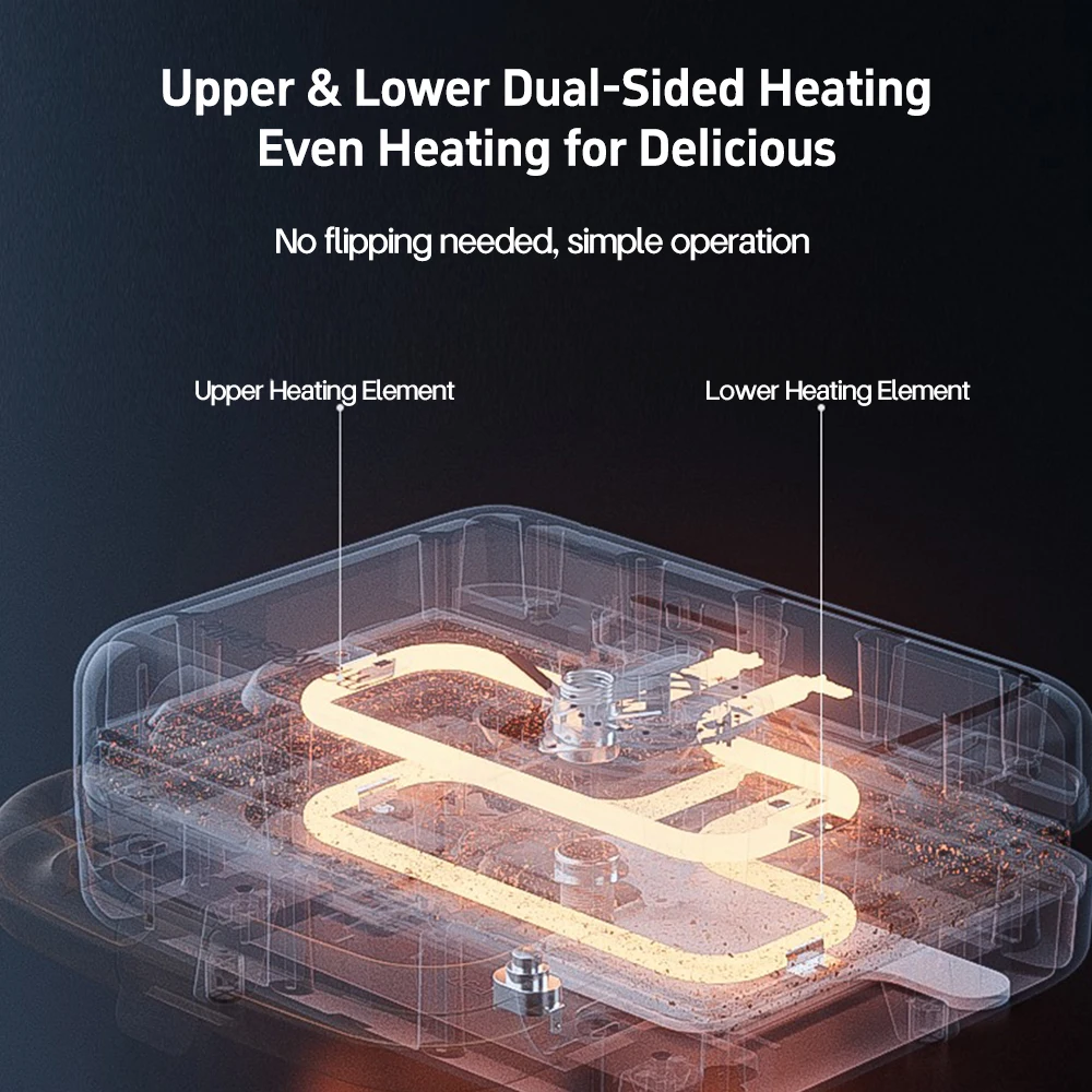 Thumbnail 2 - #24 Compare Waffle Irons Before You Buy