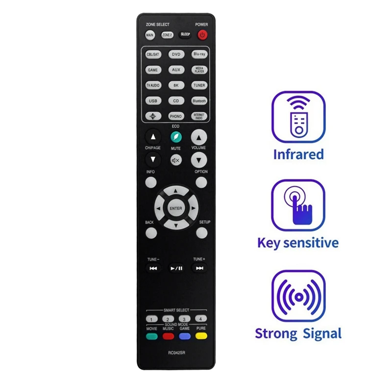 جهاز تحكم عن بعد بديل لمارانتز ، أجهزة استقبال 4K UHD Ultra HD AV ، 2X RC042SR ، SR6015 ، NR1711 ، SR5015 ، DAB SR5015OM