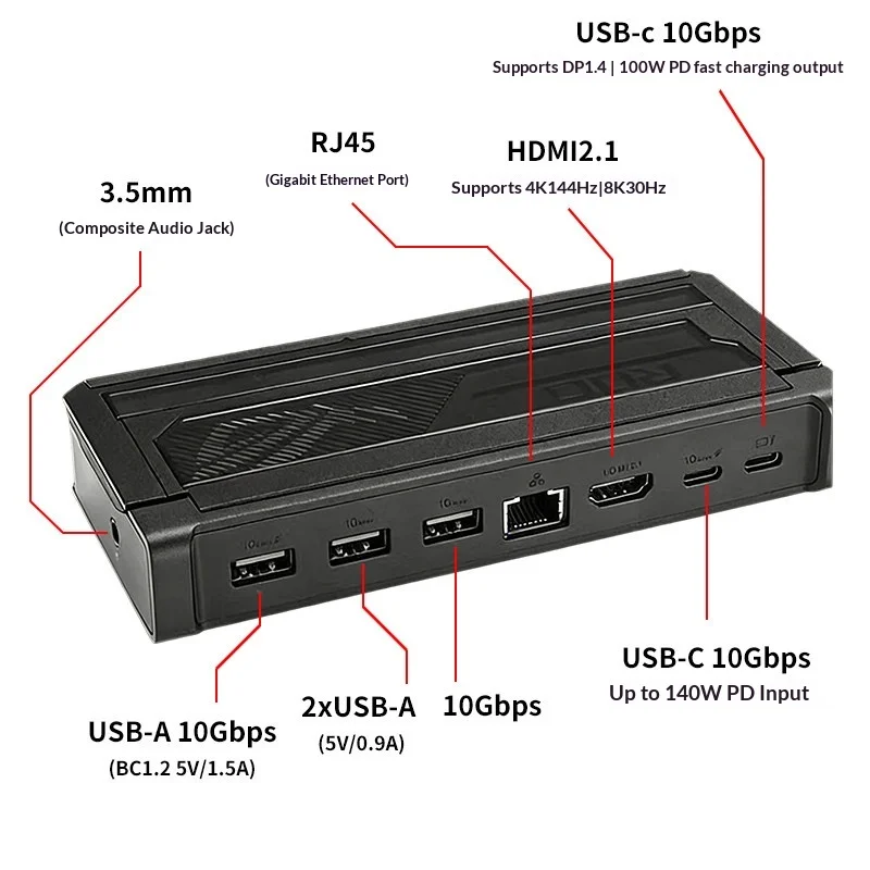 ROG DG300 7-in-1 Docking Station, Compatible with ROG Handheld, Aura Sync RGB, RJ45 Ethernet, Multi-Device for Phone & Laptop
