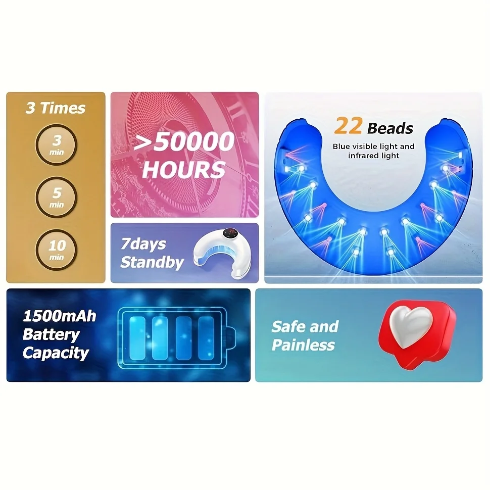 

1/2/4 Pcs Nail Fungus Light Device for Toenails and Fingernails