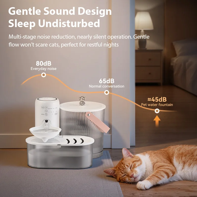 Thumbnail 2 - #37 Smart Dog Feeders Discount Picks