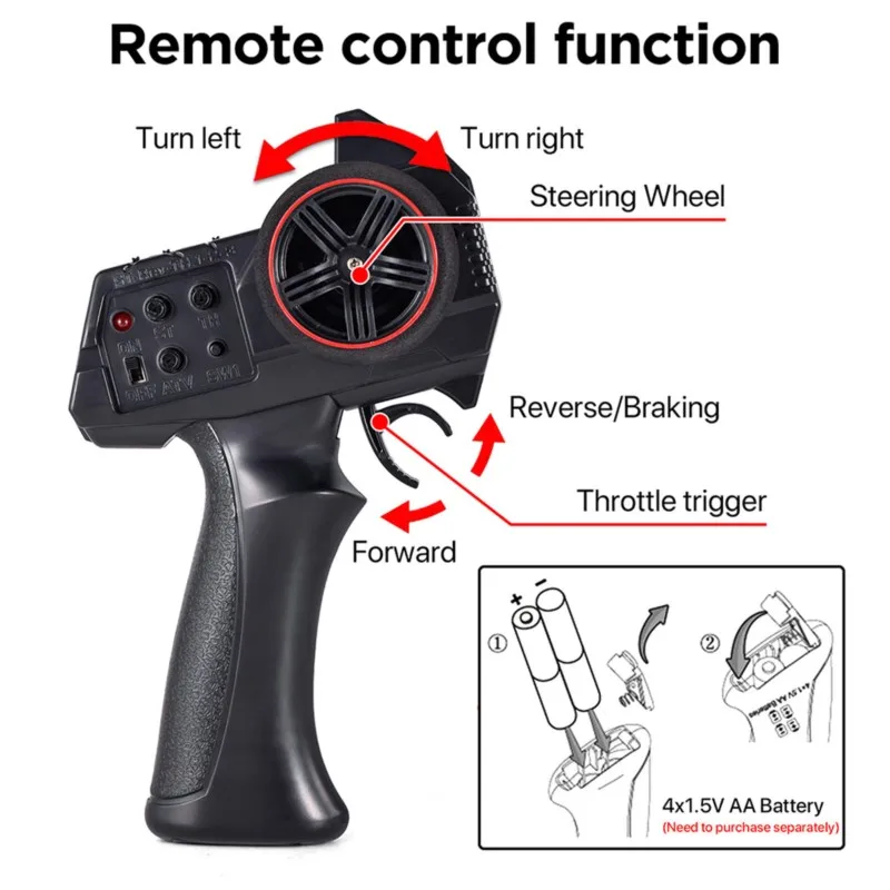 Metal Plastic 1/18 RC Off Road Car 4*4 Remote Control Rock Crawler 370 Motor ESC Protection Steering Servo Battery Model Toys