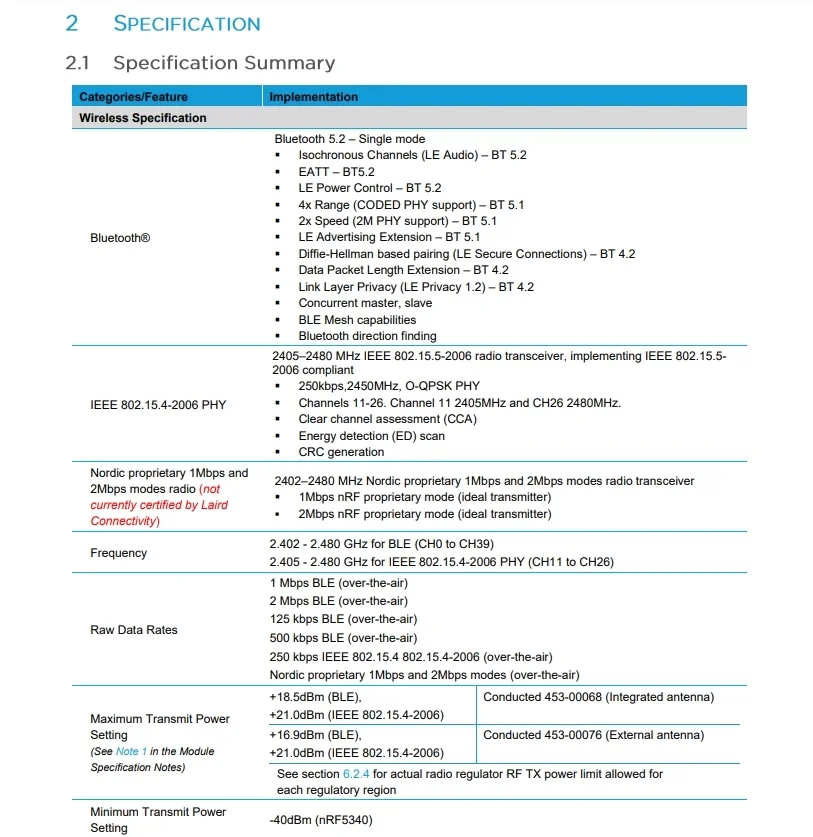 453-00068-K1 DVK for BL5340PA - Bluetooth + 802.15.4 + NFC module Integrated antenna Multiprotocol Development Tools