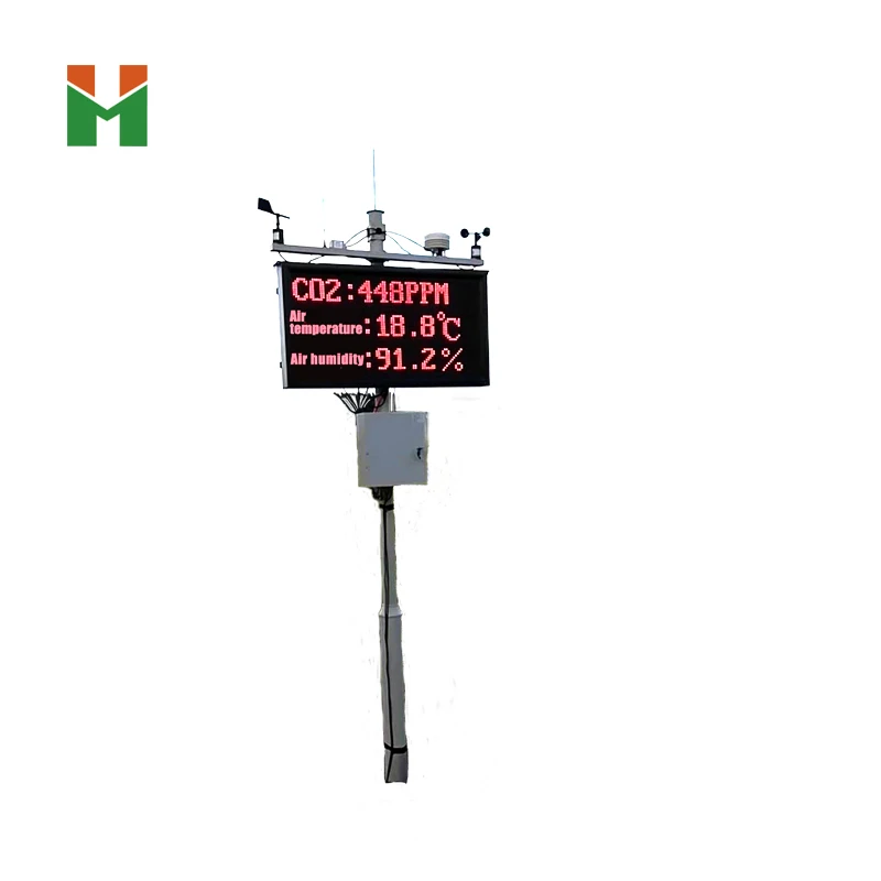 2025Small Weather Station Weather Station Equipment