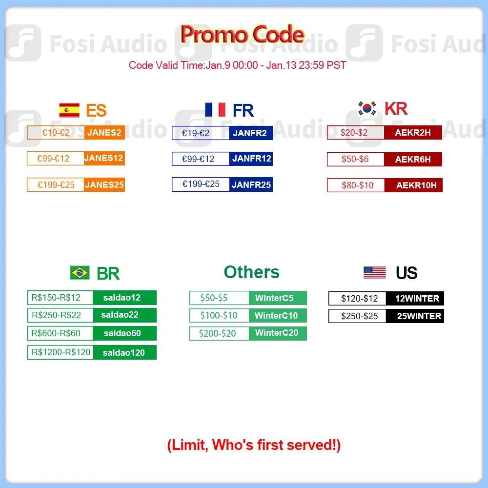 [Old Version] Fosi Audio Q5 DAC Converter Digital-to-Analog Adapter Decoder & Headphone Amplifier CB