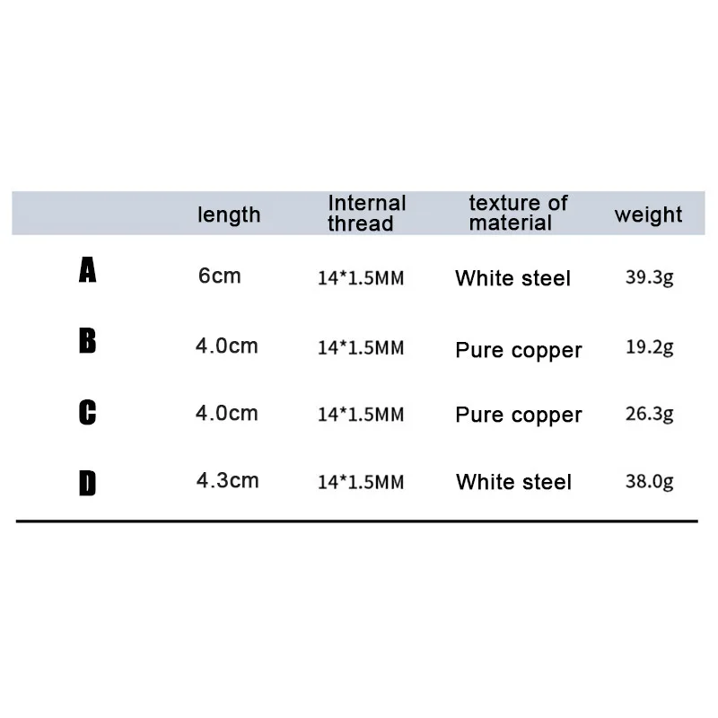 Buse de pulvérisation haute pression réglable, tuyau de pulvérisation à distance, lavage de voitures, douche, animaux de compagnie, arrosage des plantes