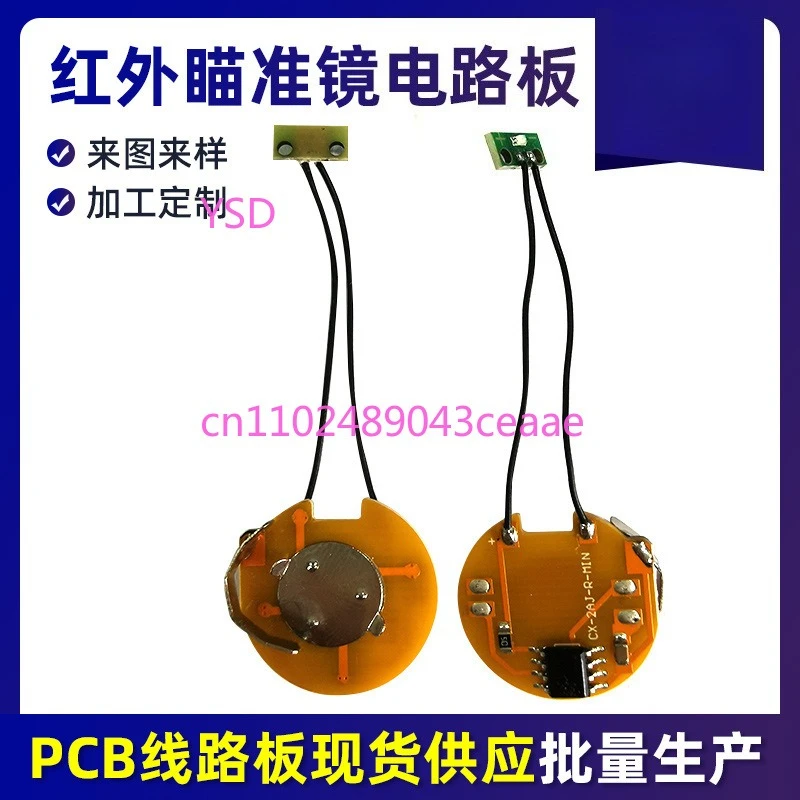 Control Sight, Circ…