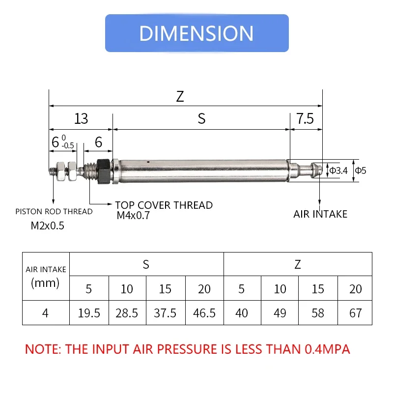 SMC Type CJ1B Single acting spring return Mini Cylinder CJ1B4-5/10/15/20 -SU4 Direct 4mm tube air Pneumatic Cylinde