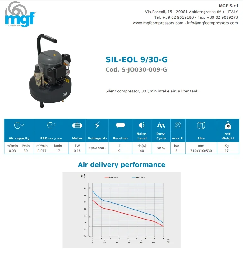 Premium quality  portable oil air compressor 30 l/min intake air with 9 L tank for industrial application