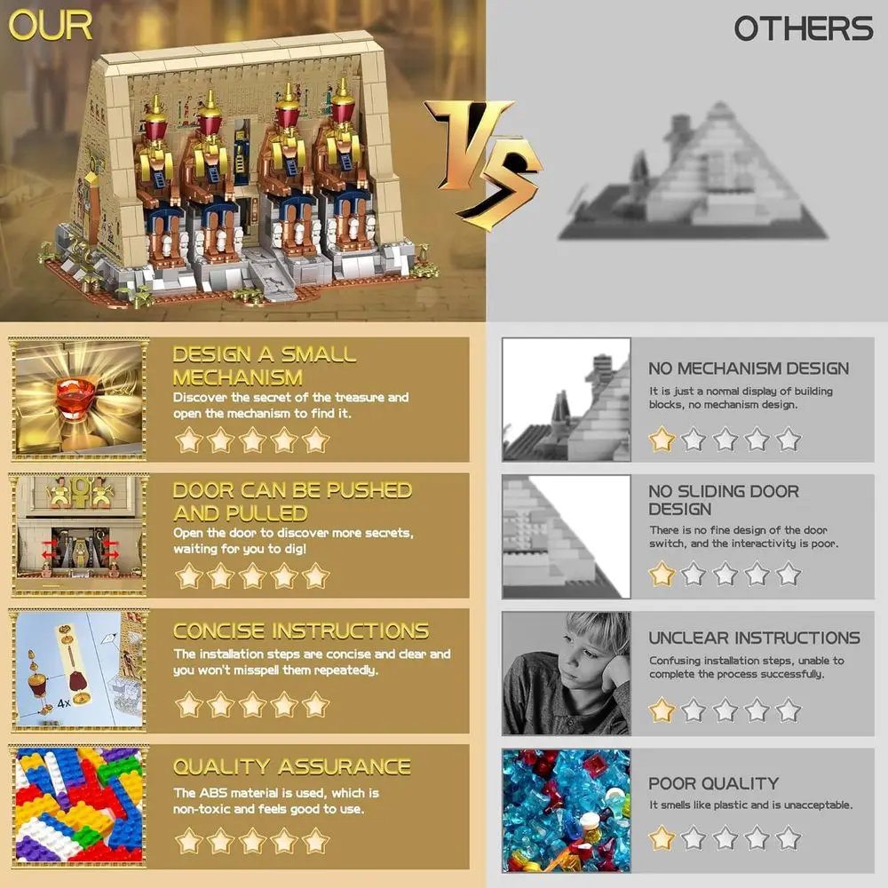 Kit educativo de construcción del templo egipcio para adultos: juguete para amantes de la historia con estatuas, jeroglíficos, mayores de 12 años