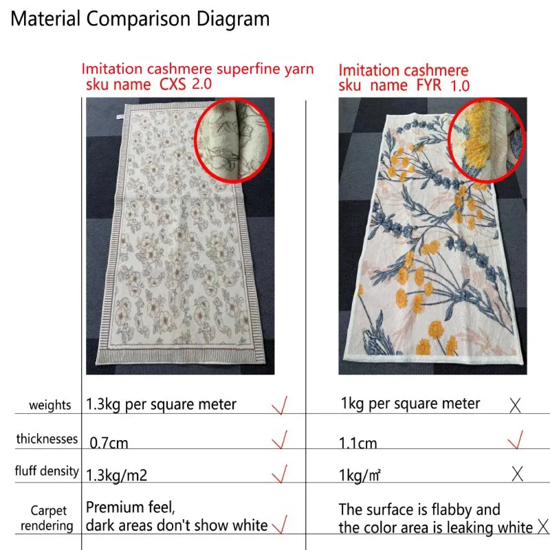 VIKAMA Non-Slip Bath Mat Green Leaf Design Bathroom Floor Mat Machine Washable Soft Shower Mat Suitable for Bedroom Home Decor view 6