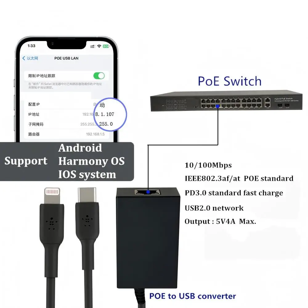 

20 шт. - Драйвер для USB-хаба Gigabit POE с поддержкой Type-C3.0