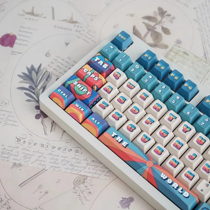 

Retro Poster Theme Keycap Set 129 Keys PBT Dye Sublimation Cherry Profile MX Switch Fit 61%-108% Keycaps for Mechanical Keyboard