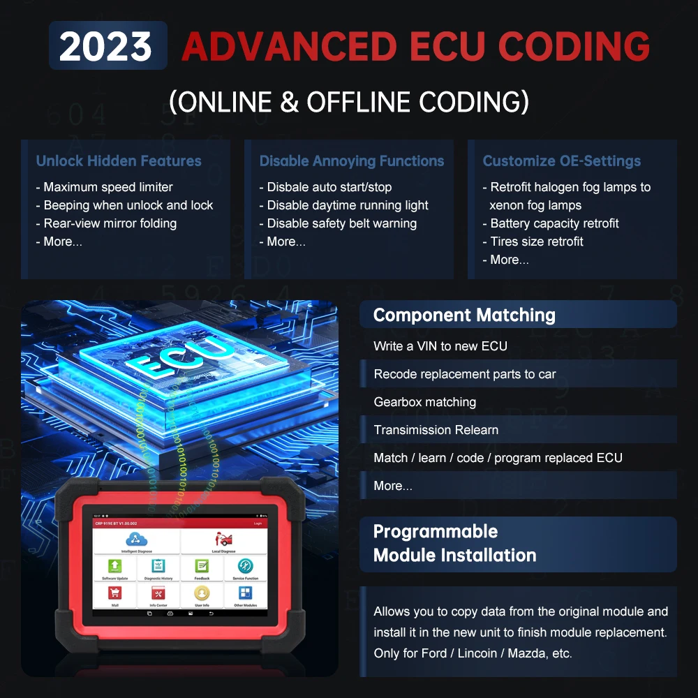 X431 CRP919E إطلاق BT أداة تشخيص السيارة DBScar VII VCI Auto Obd Obd2 الماسح الضوئي اختبار نشط ECU الترميز CANFD DOIP 31 + إعادة تعيين