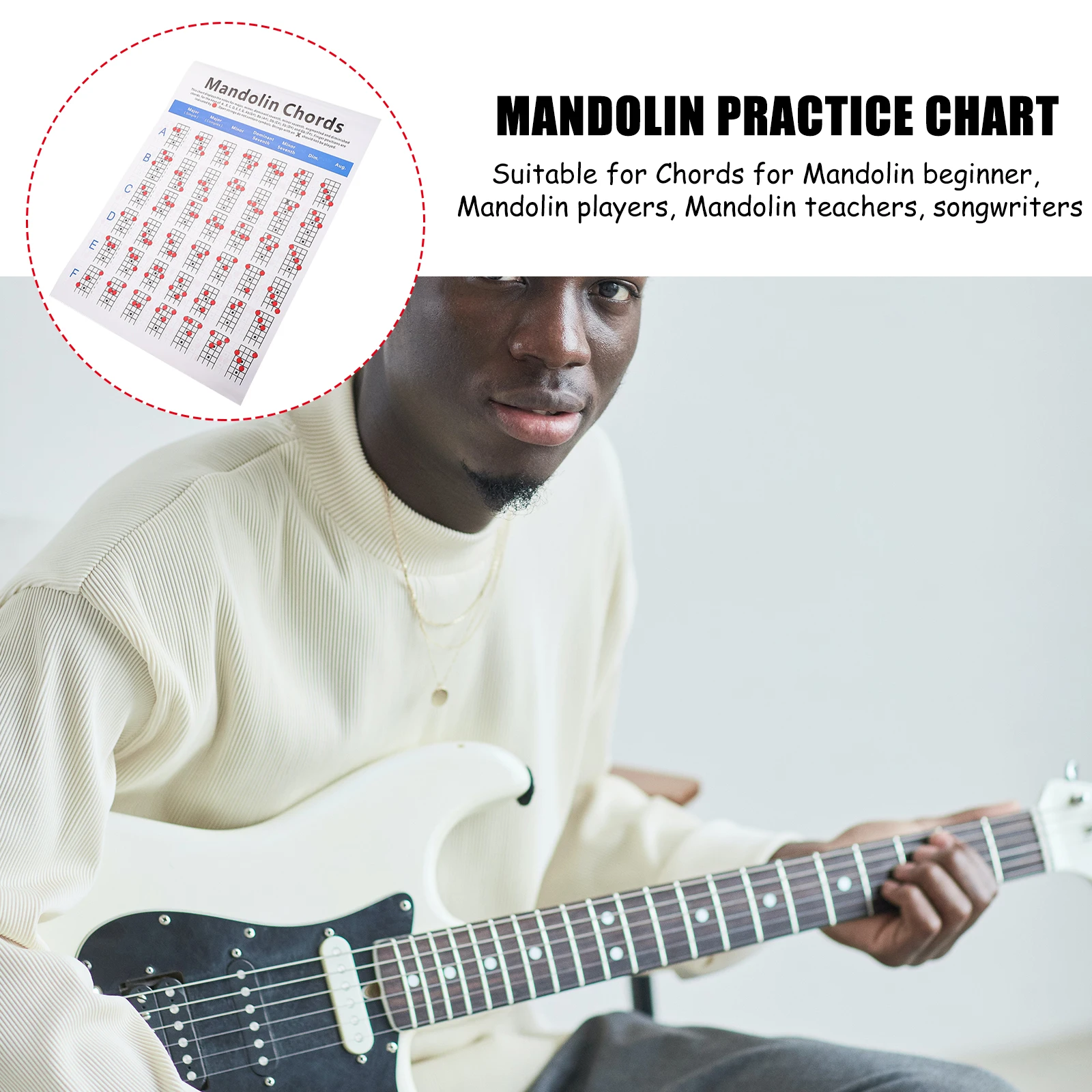 

Mandolin Fingering Diagram Fretboard Note Chord Poster Chart Popularity Supplies Practical Coated Paper Accessories Accessory