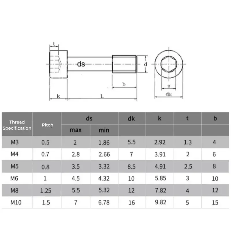 M2 M2.5 M3 M4 M5 M6 M8 304 Stainless Steel Partially Threaded Hexagon Hex Socket Head Screws Allen Bolts Half Tooth Screw