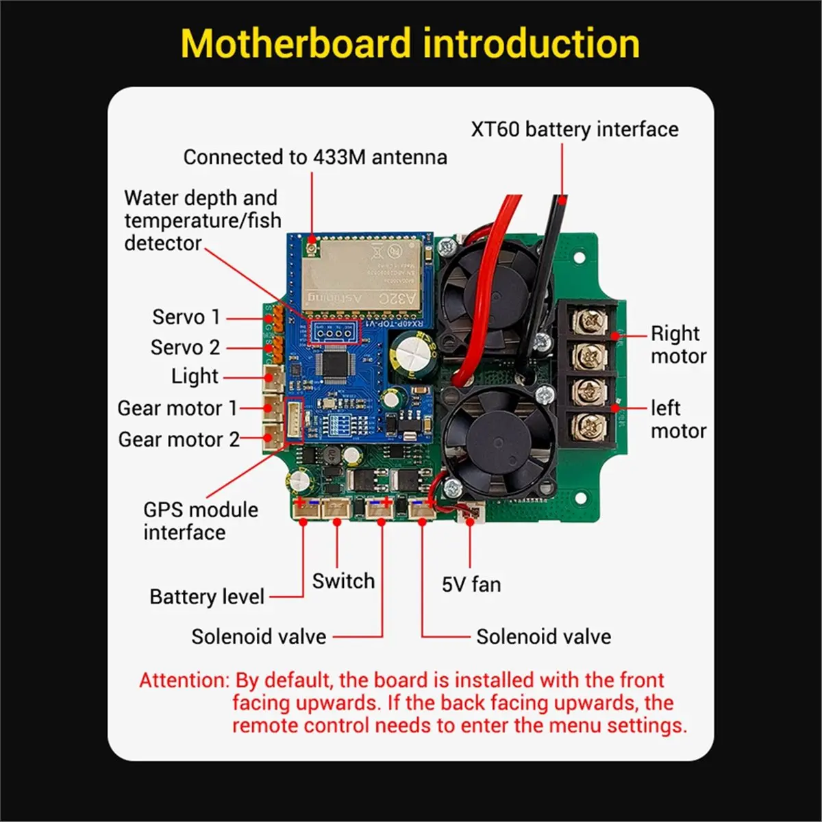 fine RX40P-TXG7 Colored Screen Display Brushless Net-Pulling Boat Remote Control Set Large Range 2000-Meter with GPS Module