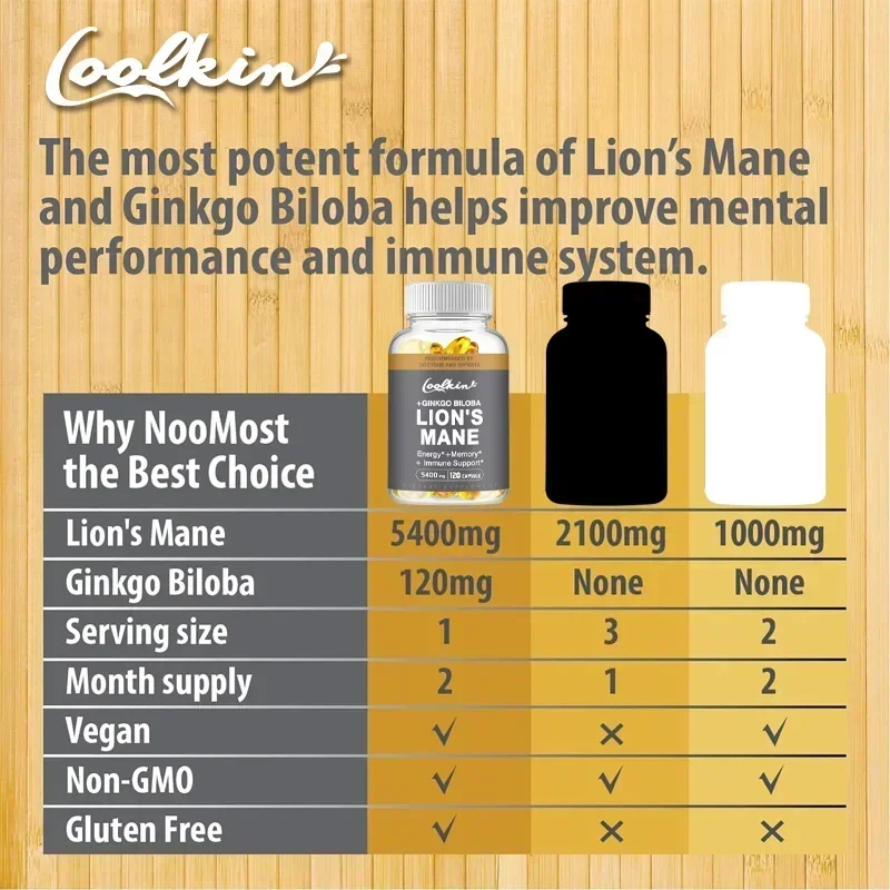 Lion\'s Mane Mushroom Capsules - Nootropic Brain Booster for Focus Immune & Stress Relief Improve Memory