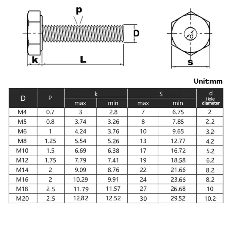 304 مسمار من الفولاذ المقاوم للصدأ مع خيوط داخلية وخارجية مسدس خارجي حلزوني مجوف M6 ~ M20 مسامير قابلة للتوصيل #2