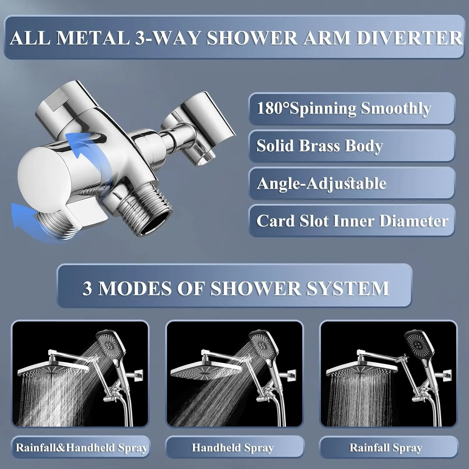 12 Inch Dual Shower Head Combo with Handheld Spray, High Pressure Rainfall and Adjustable Extension Arm